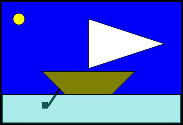 sailboat metaphor